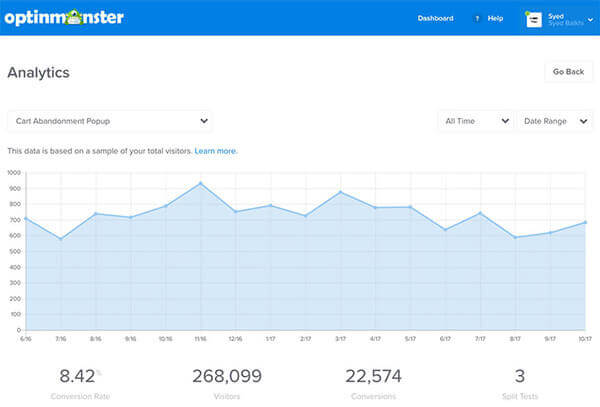 20 conversion analytics - OptinMonster 20 conversion analytics