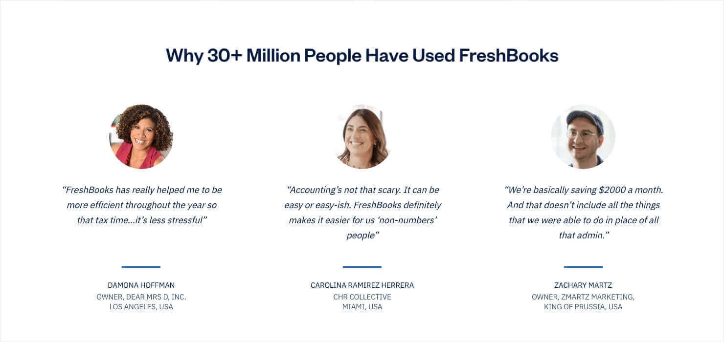 freshbooks-testimonials-homepage-social-proof - OptinMonster Screenshot of FreshBooks' homepage, showing three customer customer testimonials from business owners. Each testimonial includes a headshot photo, the quote, their name, title, company, and city.