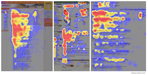 F shaped pattern - OptinMonster F shaped pattern